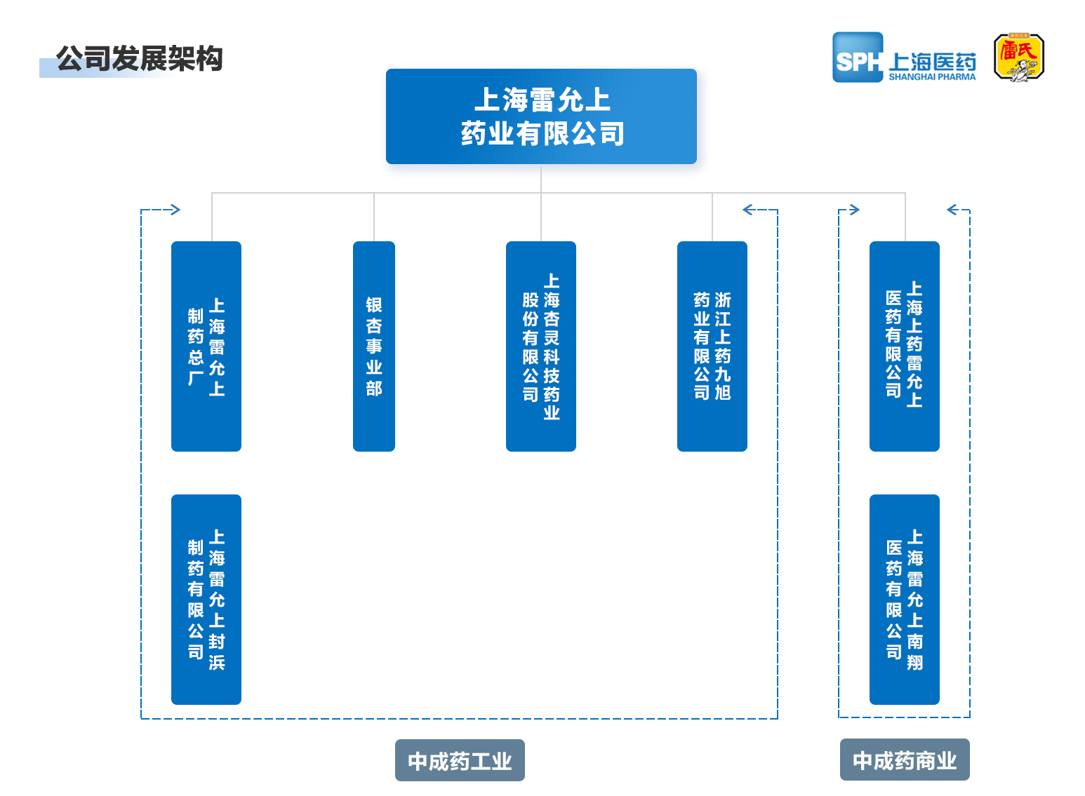 上海沐鸣2有限公司